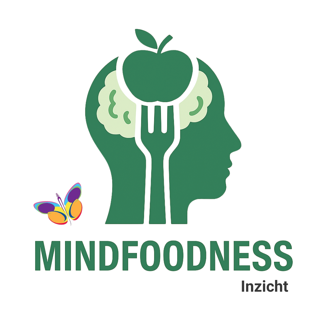 Mindfoodness Inzicht